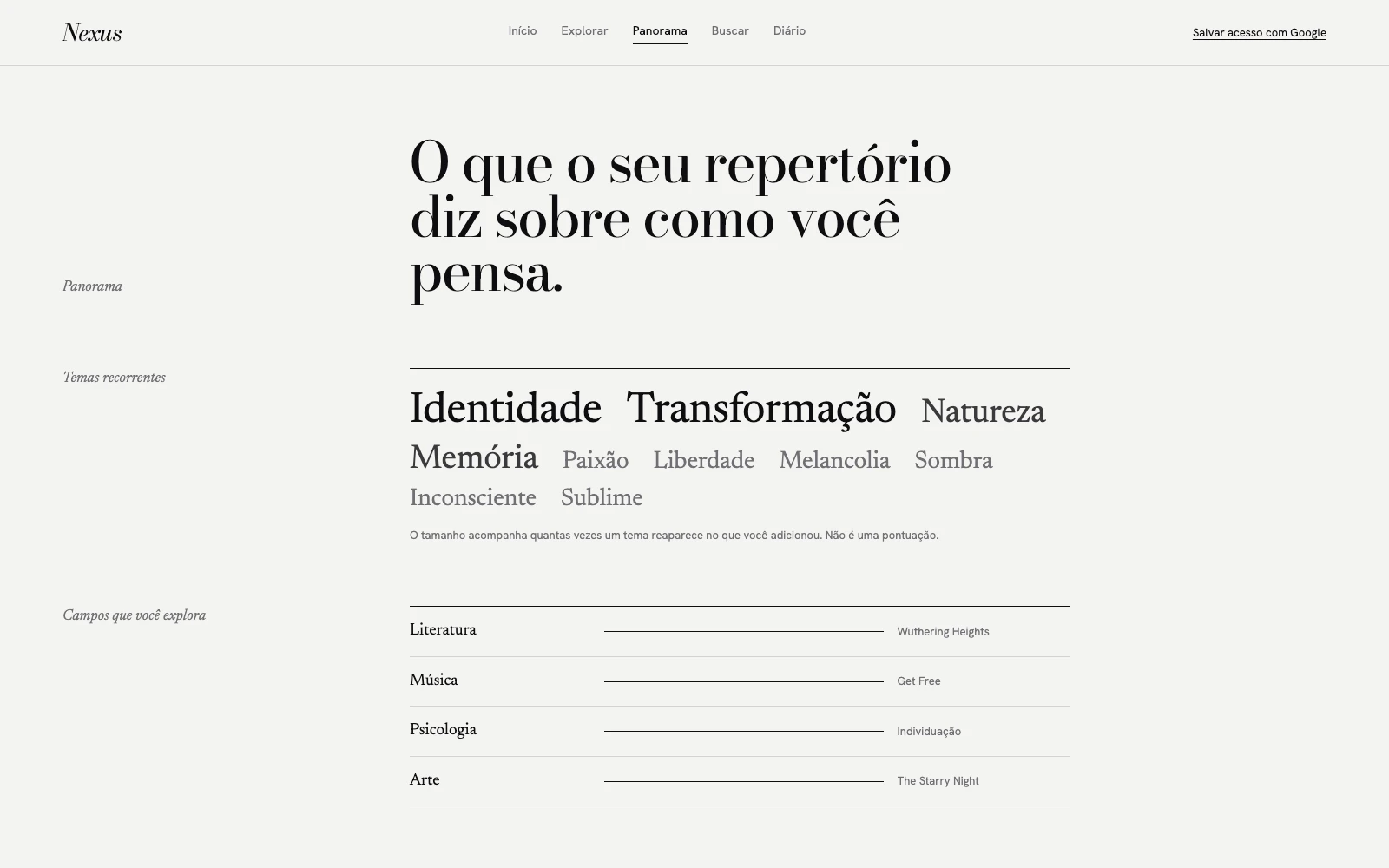 NEXUS Panorama tab — an overview of recurring themes extracted from the user's entries.